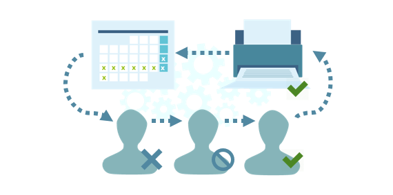 enova365 Workflow