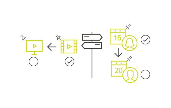 enova365 Workflow